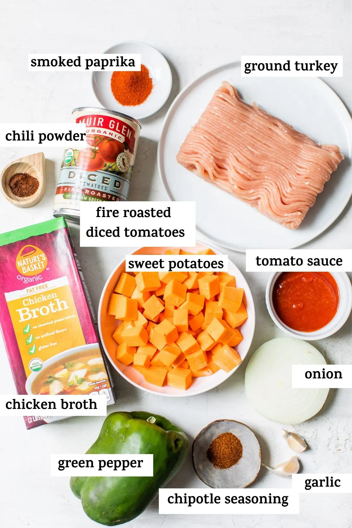 ingredients to make chili with text over top
