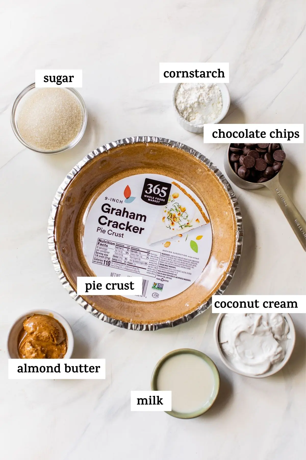 pie ingredients on a table with text overlay